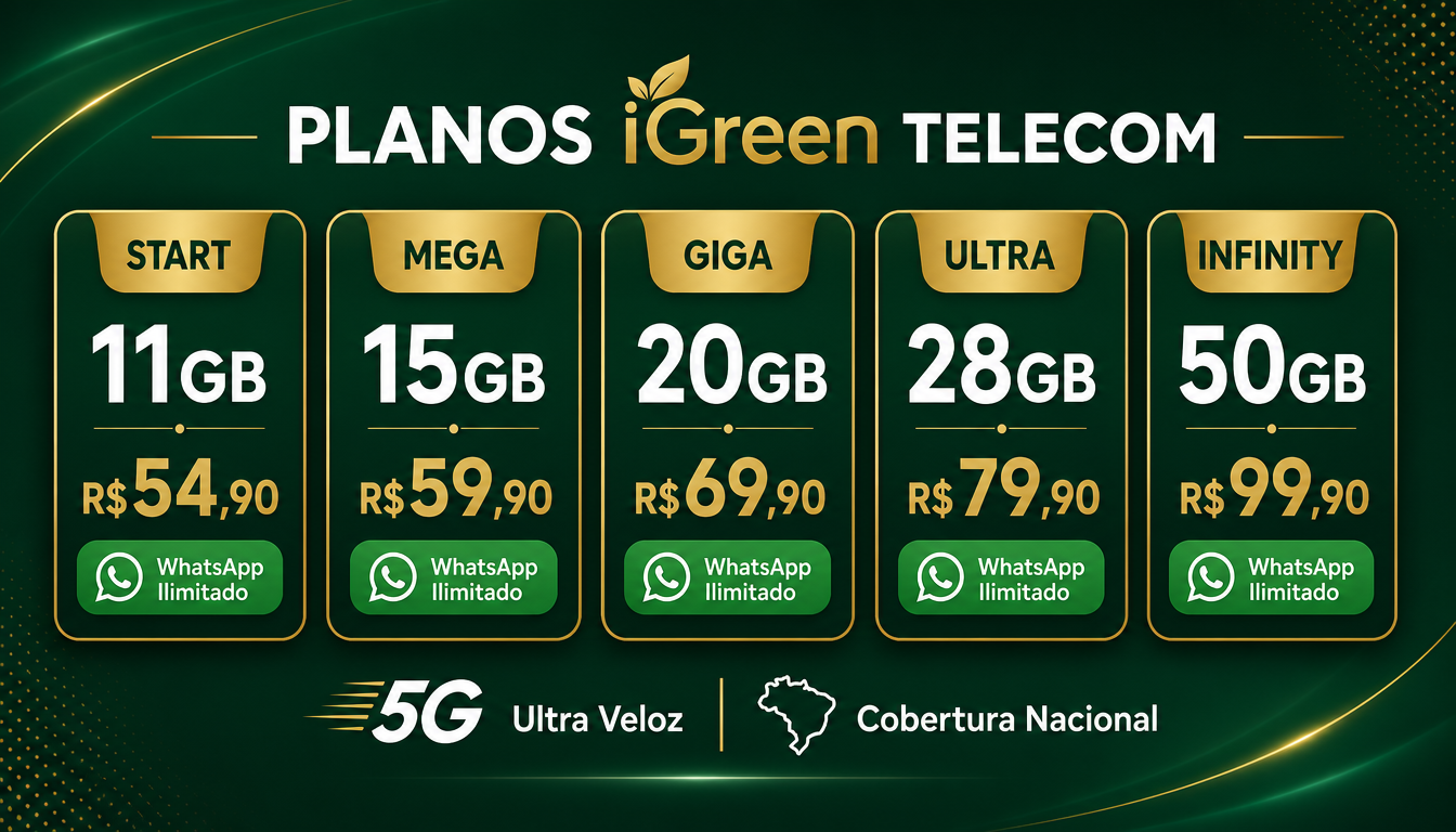 Tabela de planos iGreen Telecom: Start, Mega, Giga, Ultra e Infinity